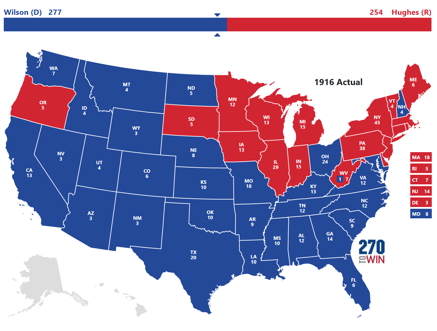 1916 Presidential Election Results