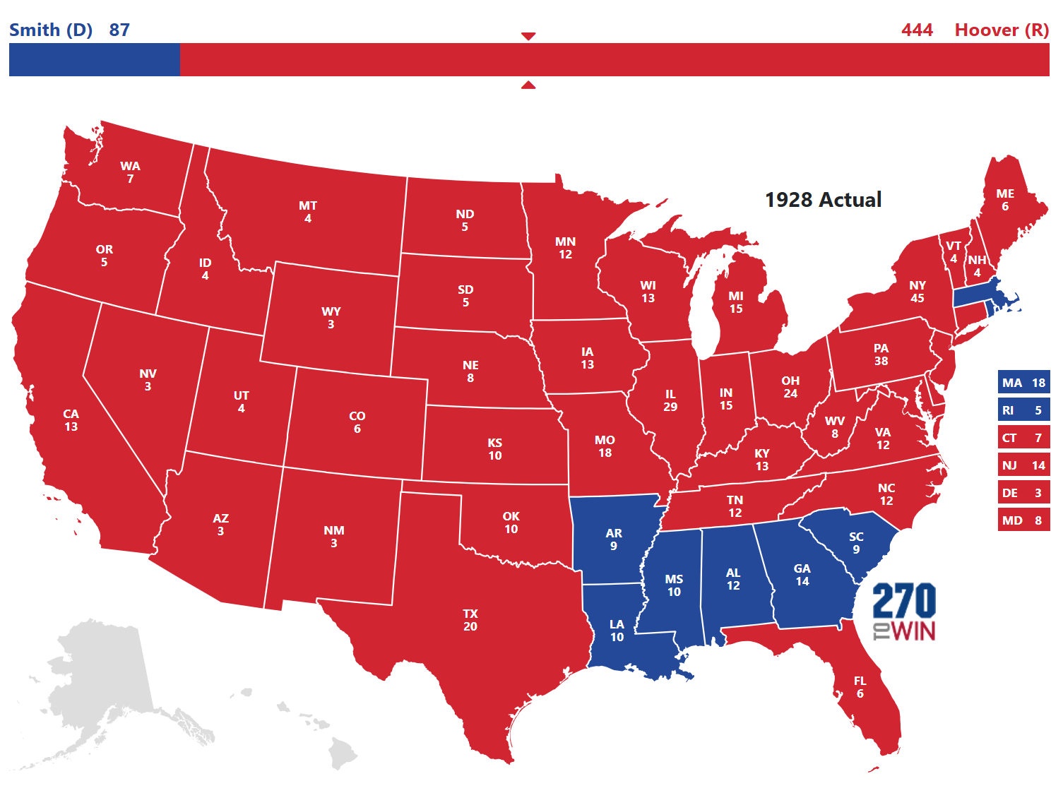 1928 Presidential Election Results