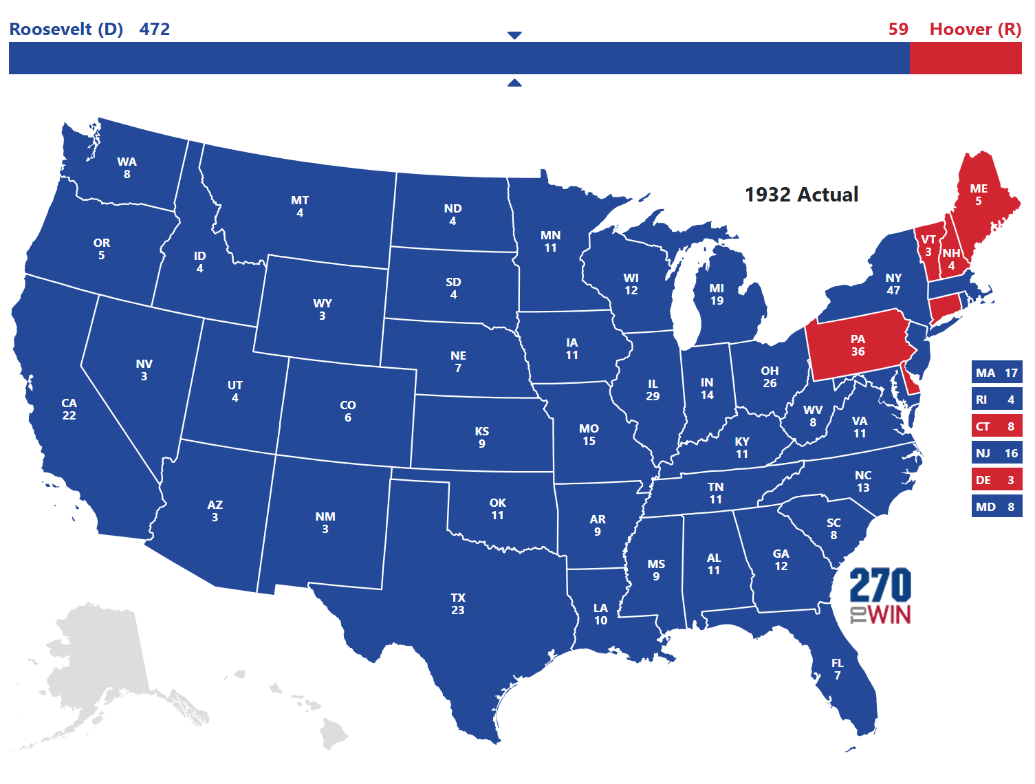 1932 Presidential Election Results