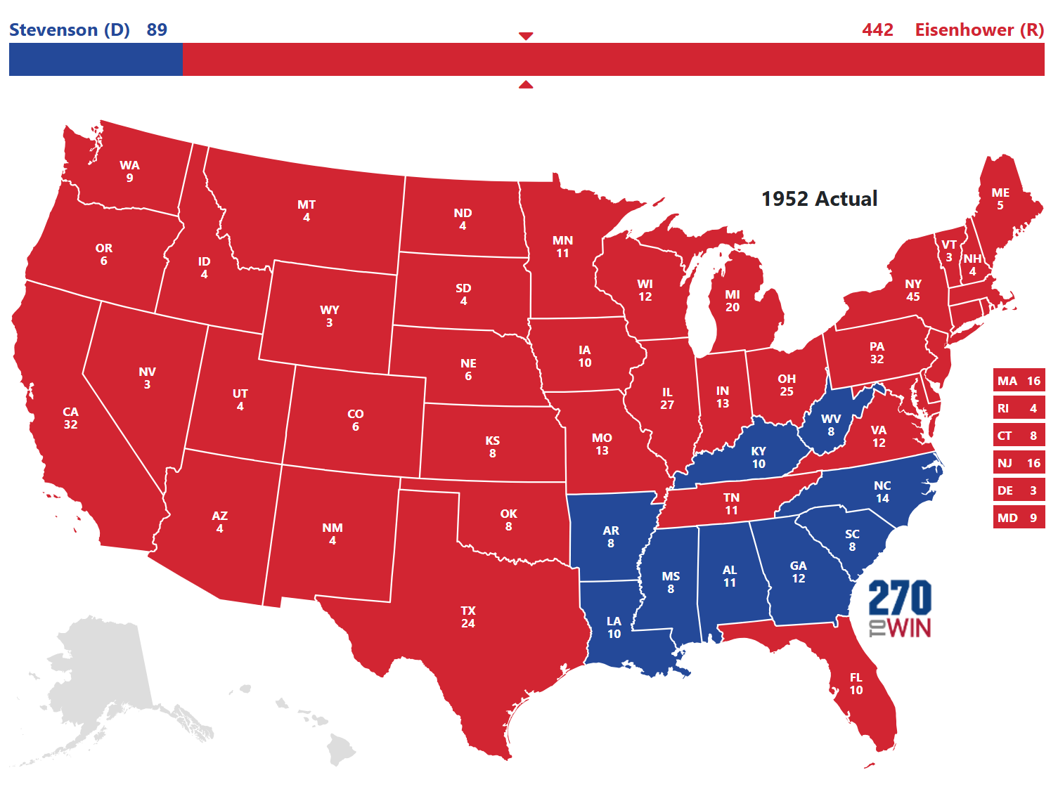 1952 Presidential Election Results