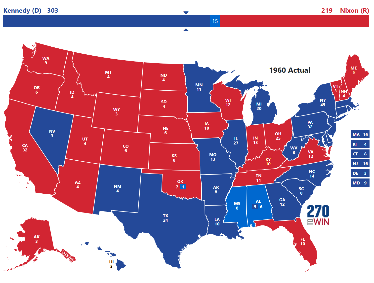 1960 Presidential Election Results