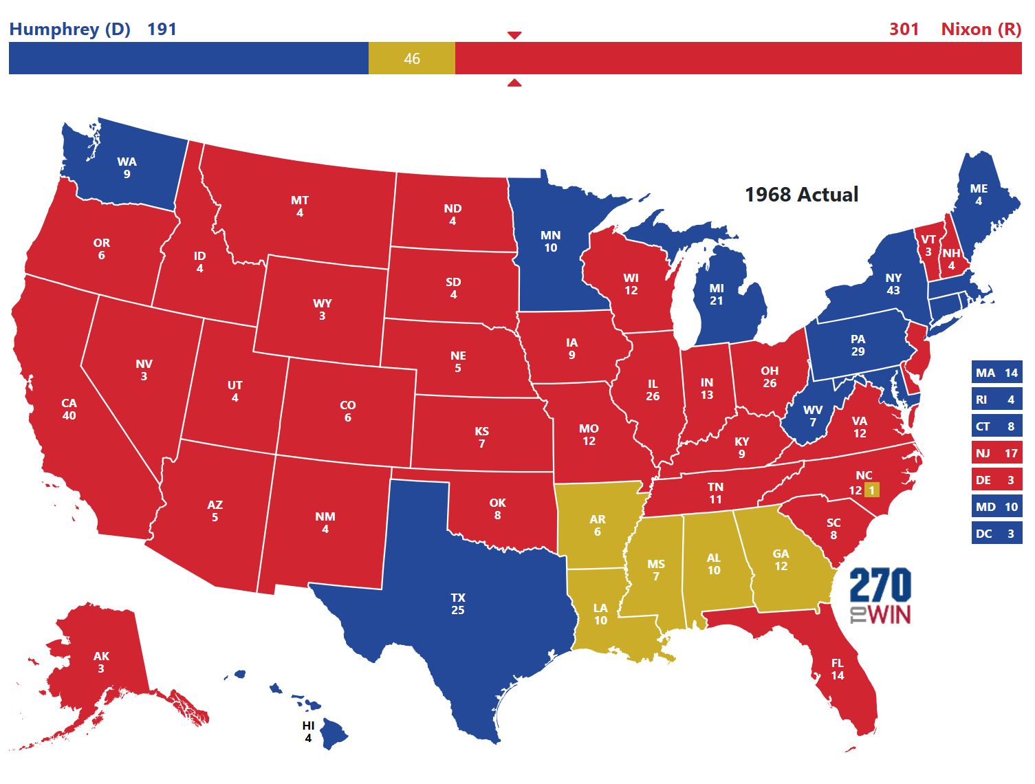 Image result for 1968 electoral map