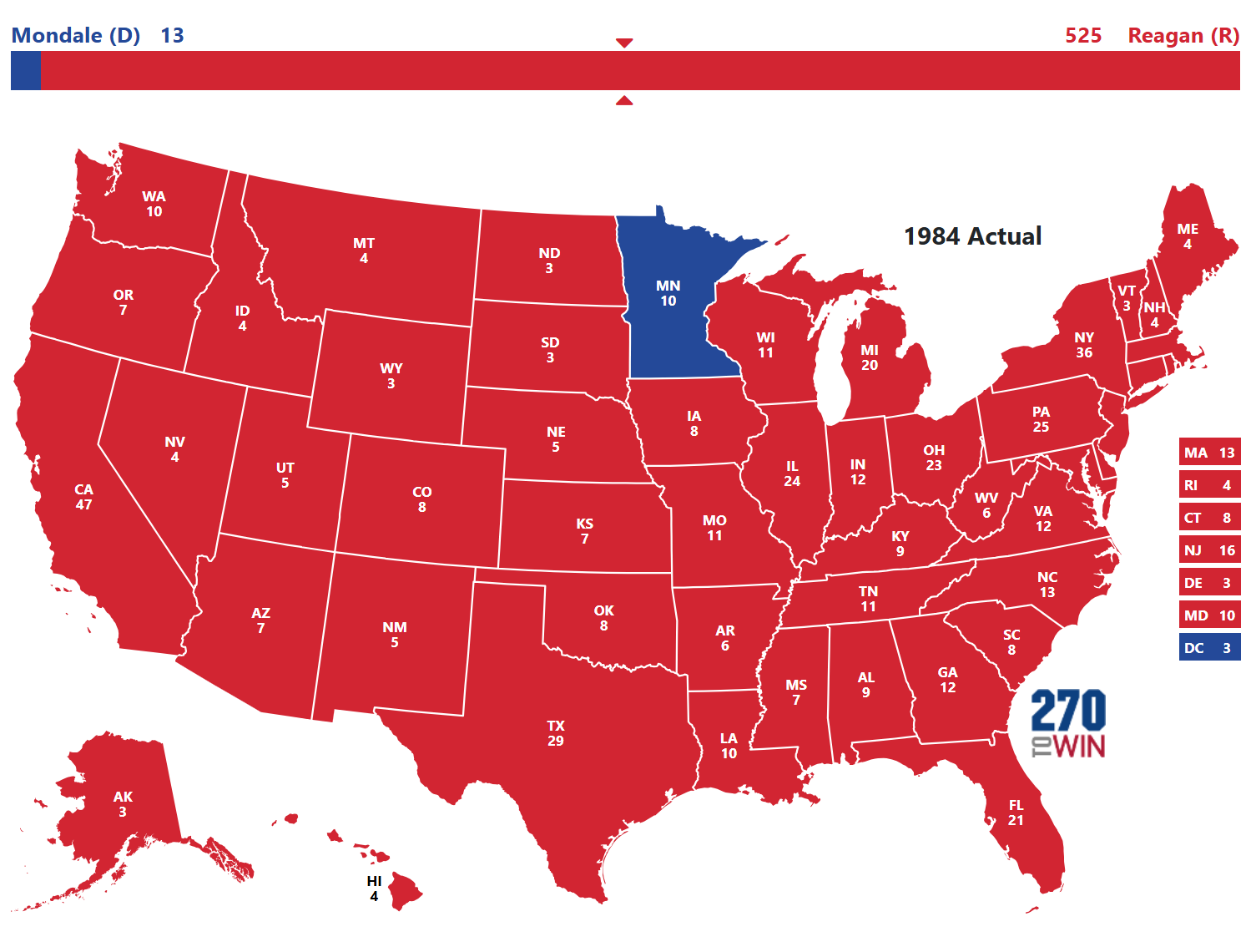 Image result for 1984 electoral college map