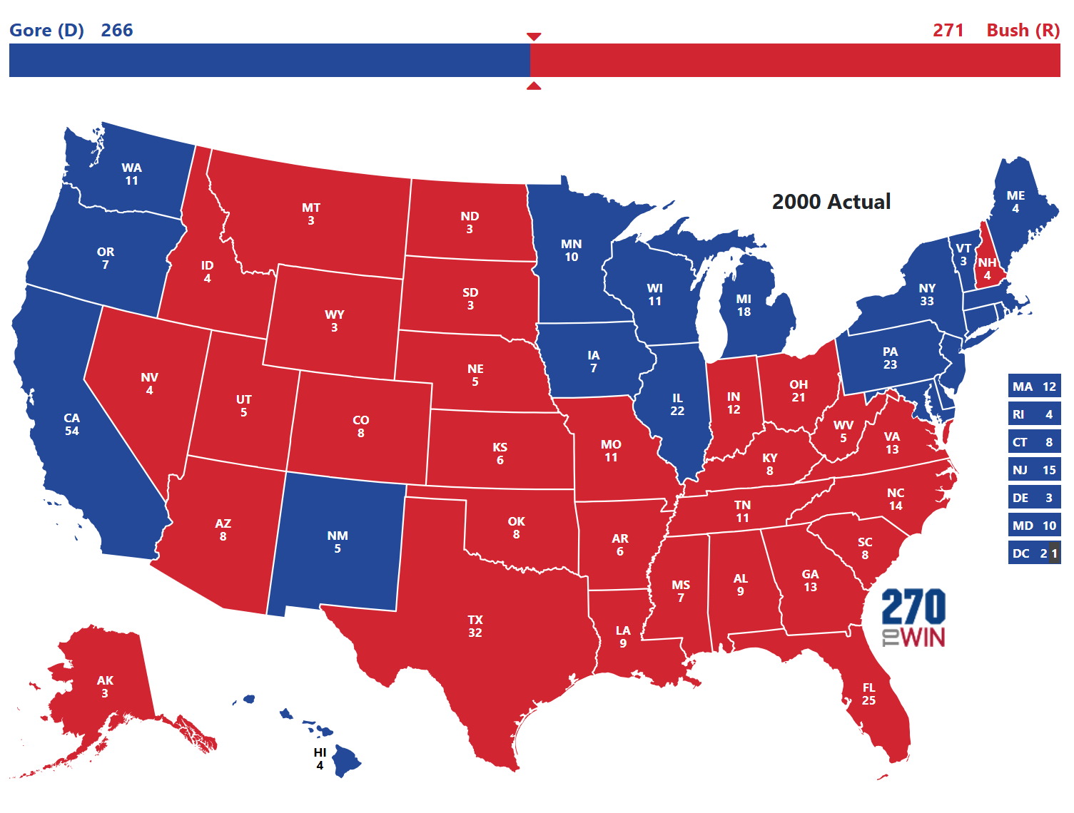 Presidential Election of 2000 - 270toWin