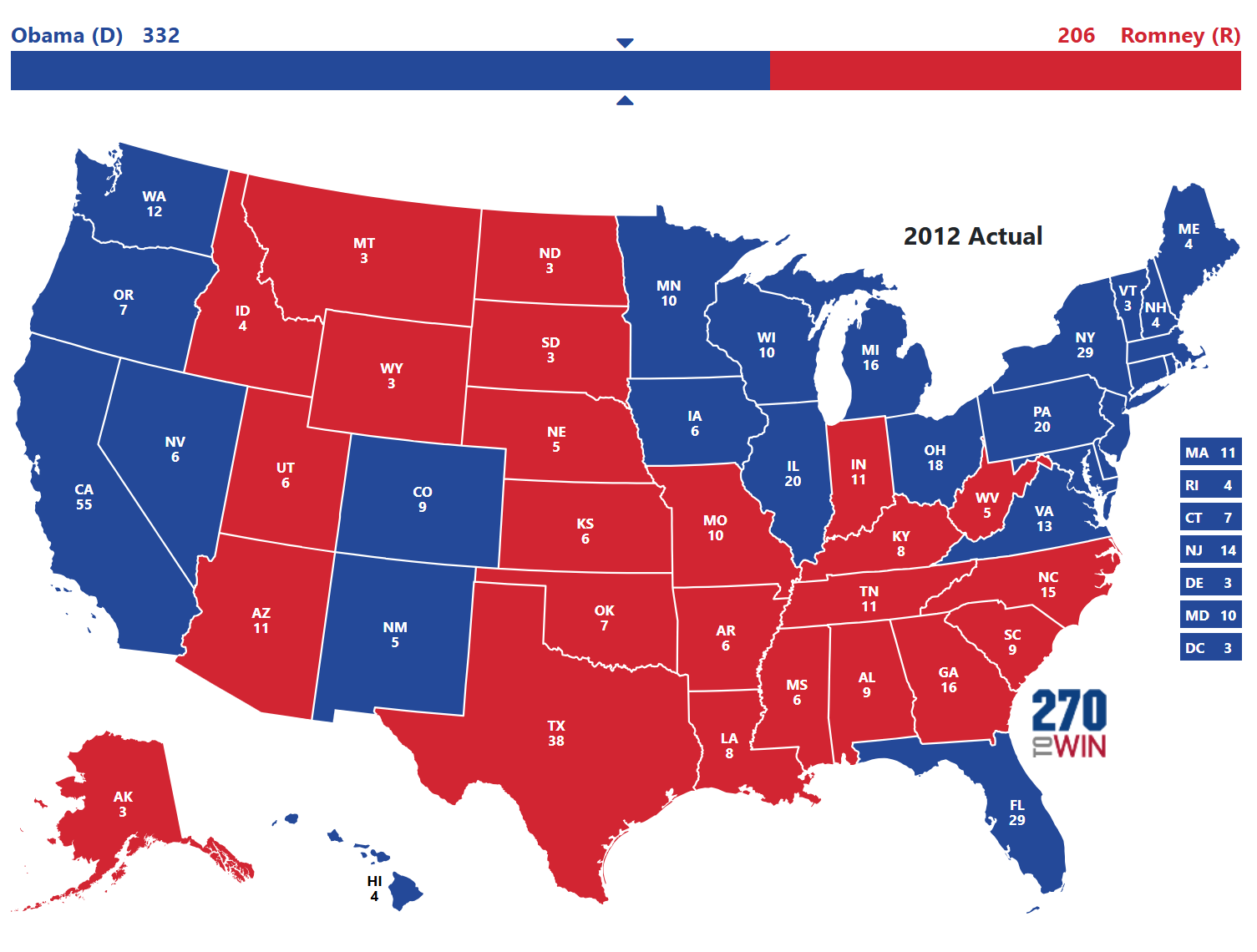 2012 Presidential Election Results