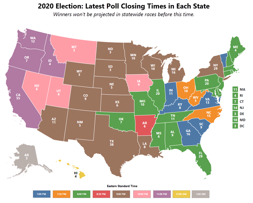 Time Zones In The United States Chart