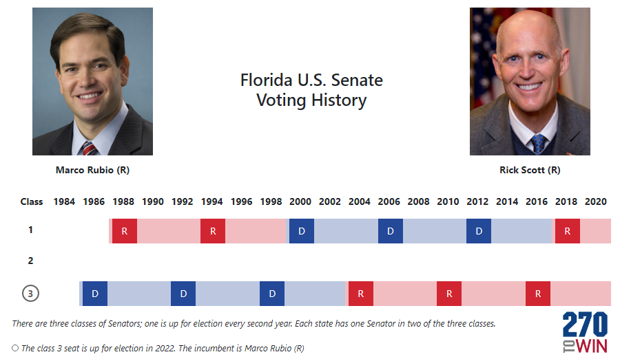 Florida Senate Race 2024 Polls Marjy Shannen