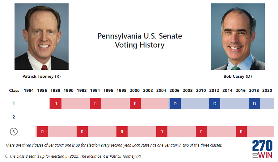 Pa Election Calendar 2022 Pennsylvania 2022 Senate Polls - 270Towin