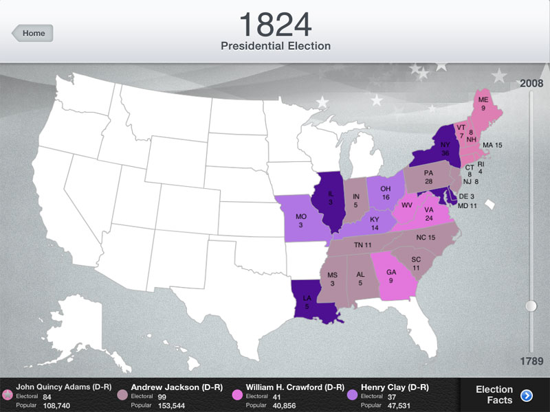 See the history of election results from presidential races dating back to 1789