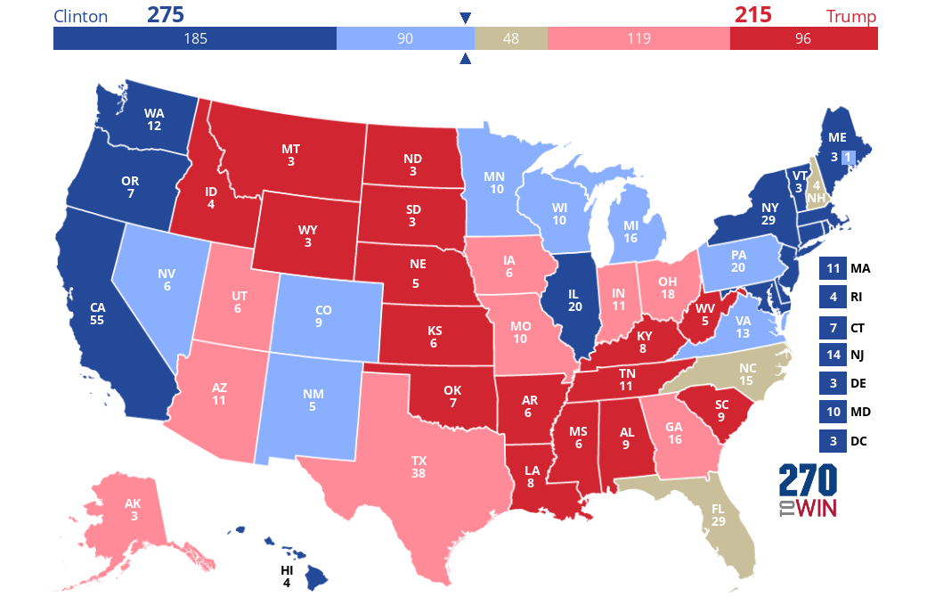 The Fix Electoral College Ratings