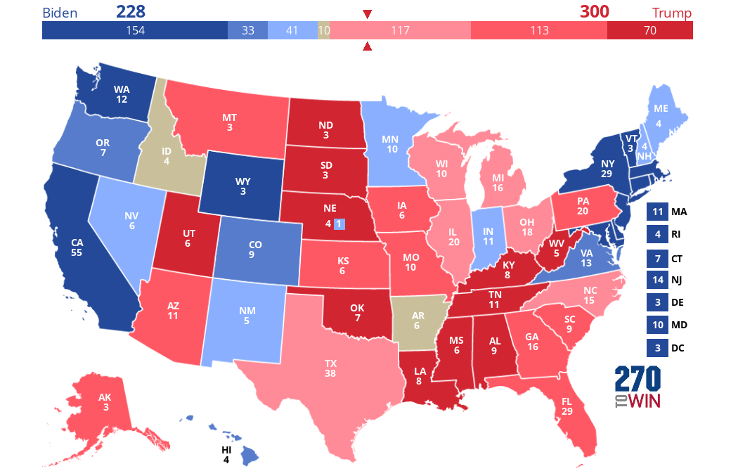 2024 Presidential Election Calendar