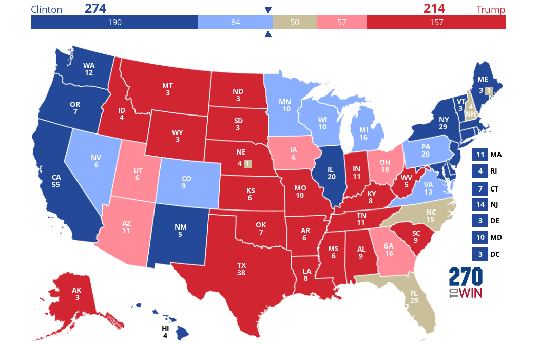 NPR General Election Ratings