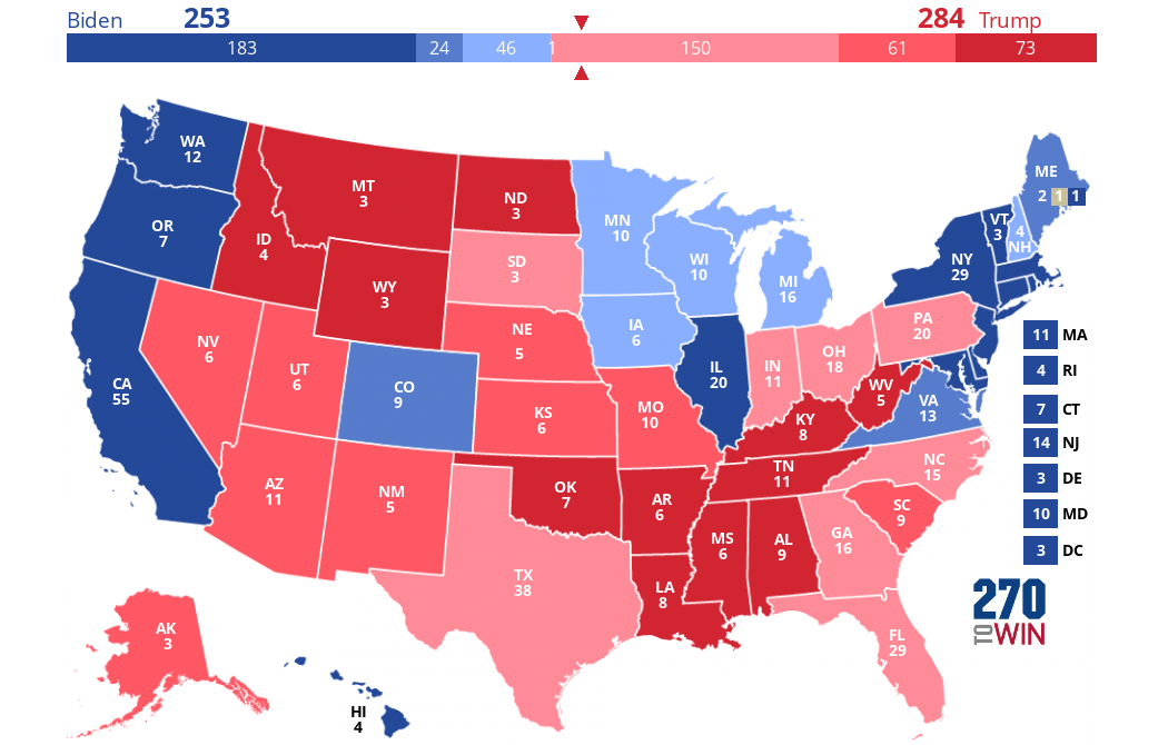 Electoral College Forecast for 2020 Election