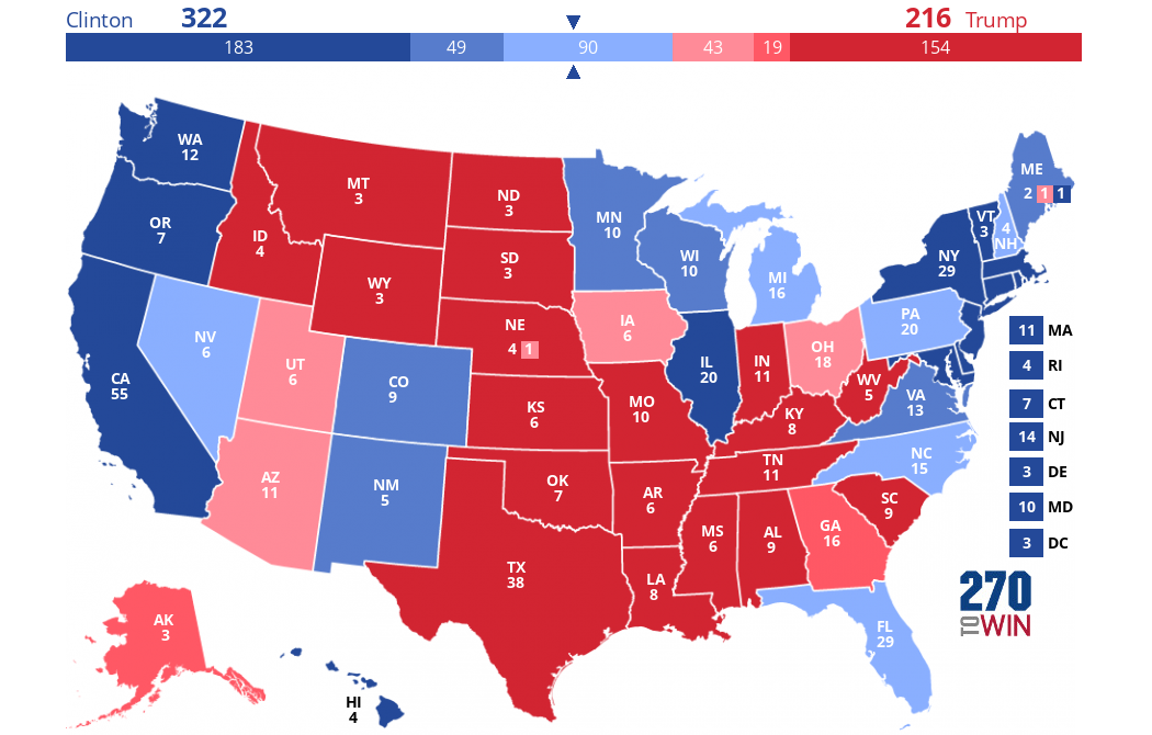 Crystal Ball 2016 Electoral College Ratings