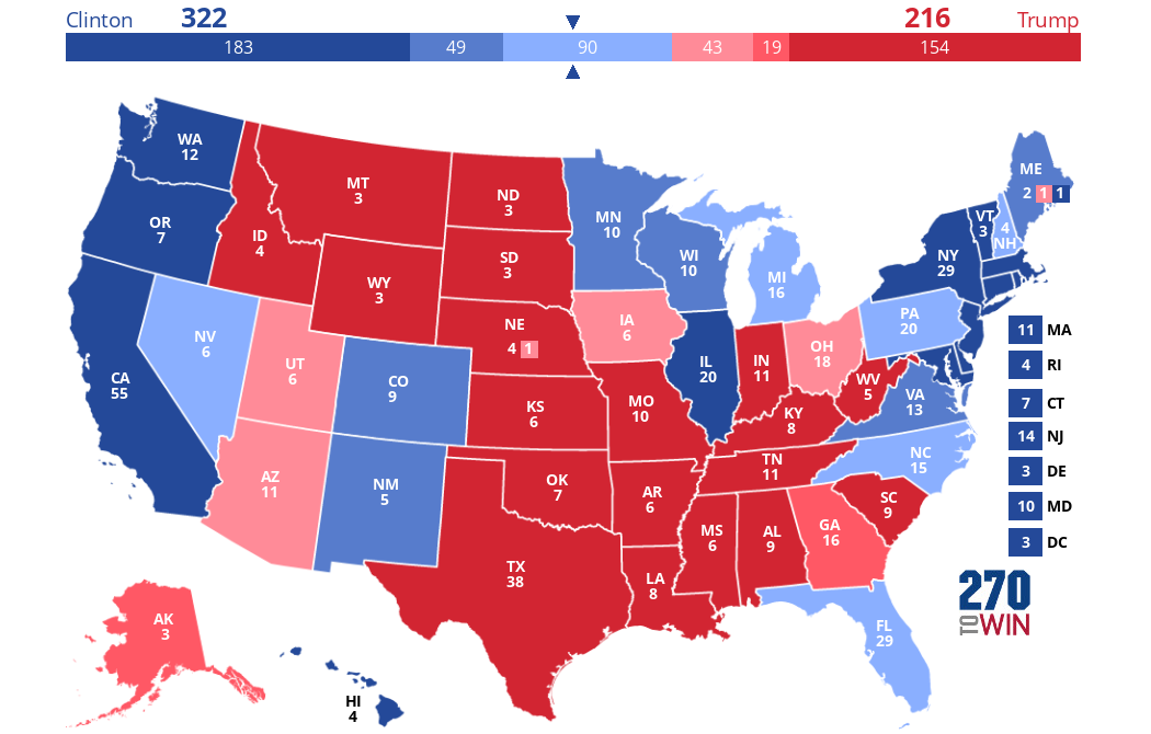 Crystal Ball 2016 Electoral College Ratings