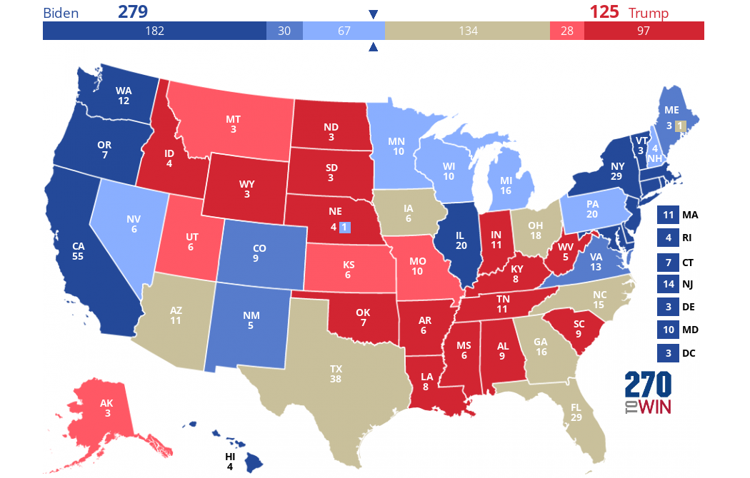 U.S. News Electoral College Ratings