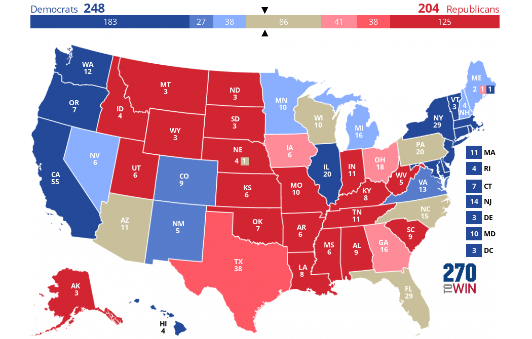 2016 Election Chart