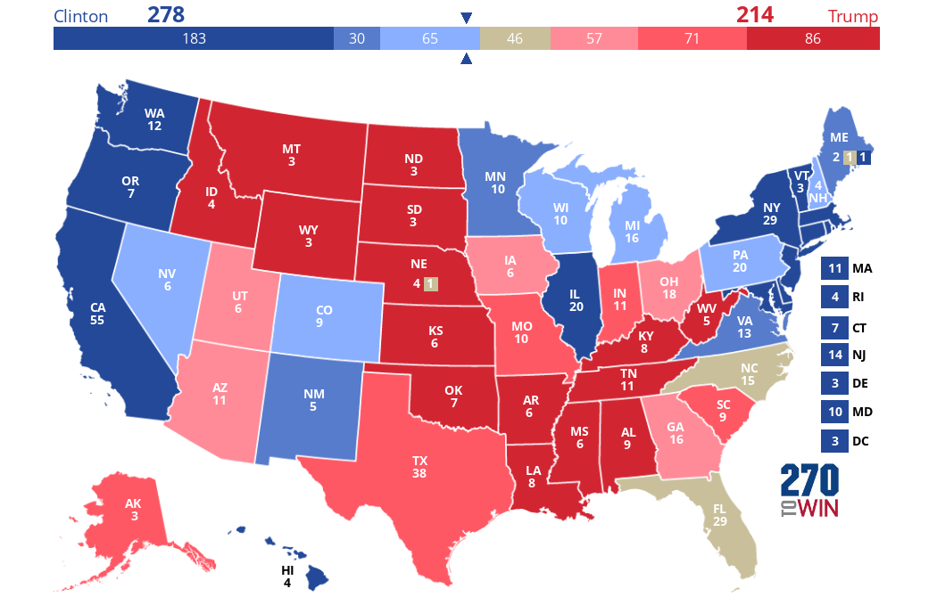 Cook Political Report Forecast