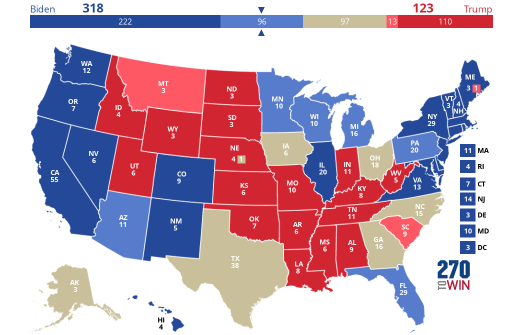 niskanen-center-electoral-college-predictions.png