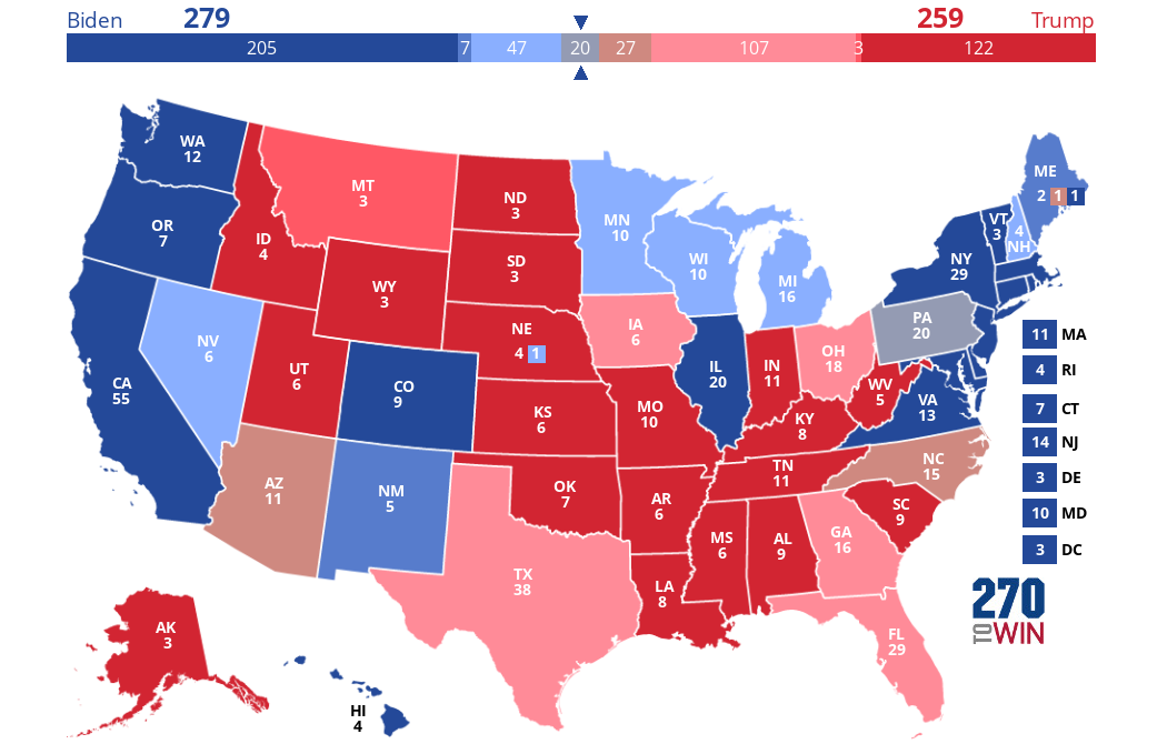 2024 Election Odds Predictit Traci Harmonie