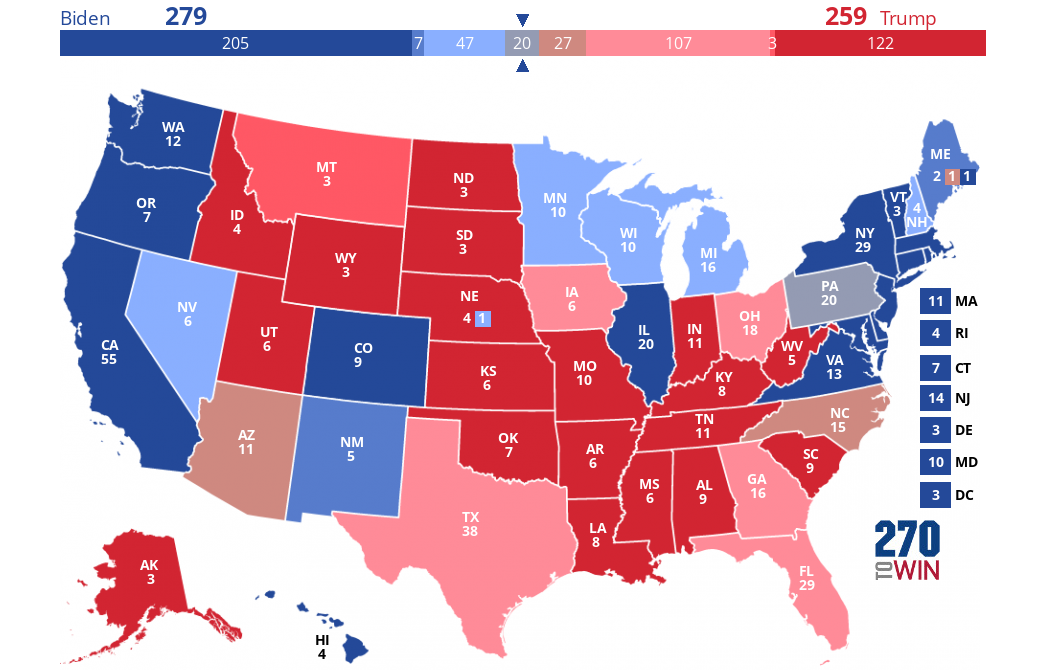 predictit-2020-presidential-election-odds