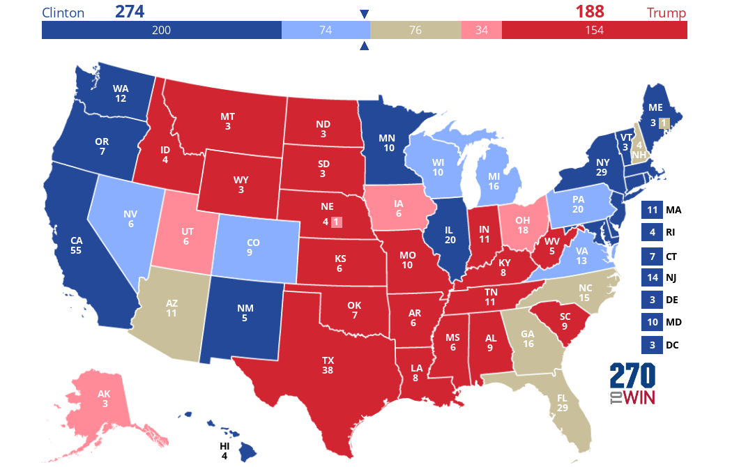 ABC News Presidential State Ratings