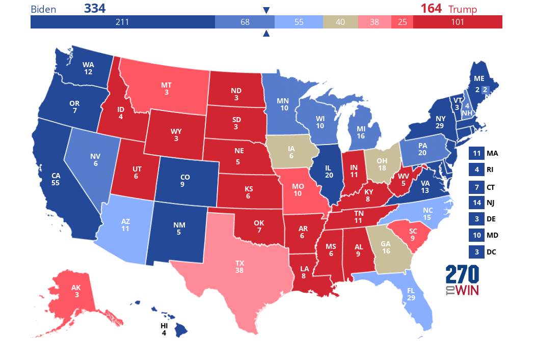 The Economist's US Presidential Election Forecast
