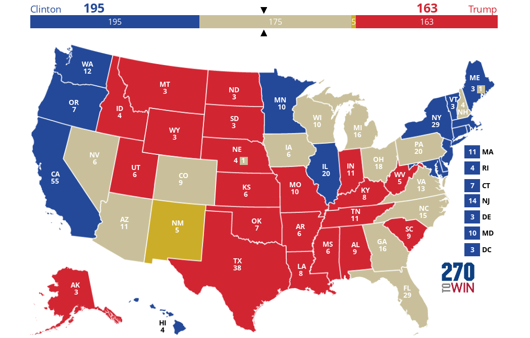 libertarian political party