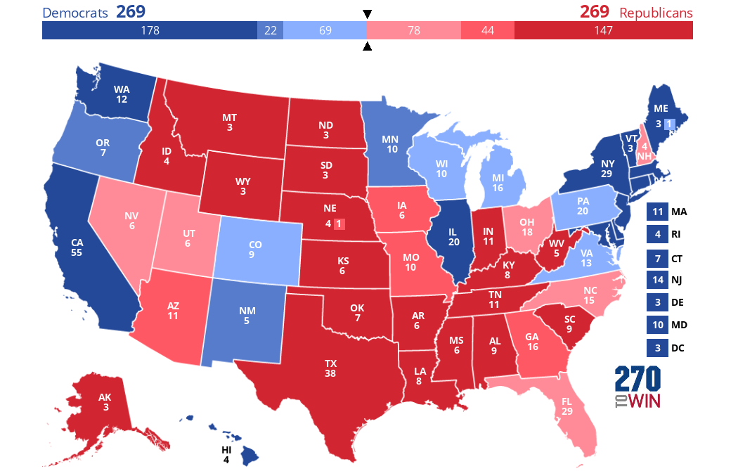 Maine Senate Elections 2021 Polls senate polls 2012