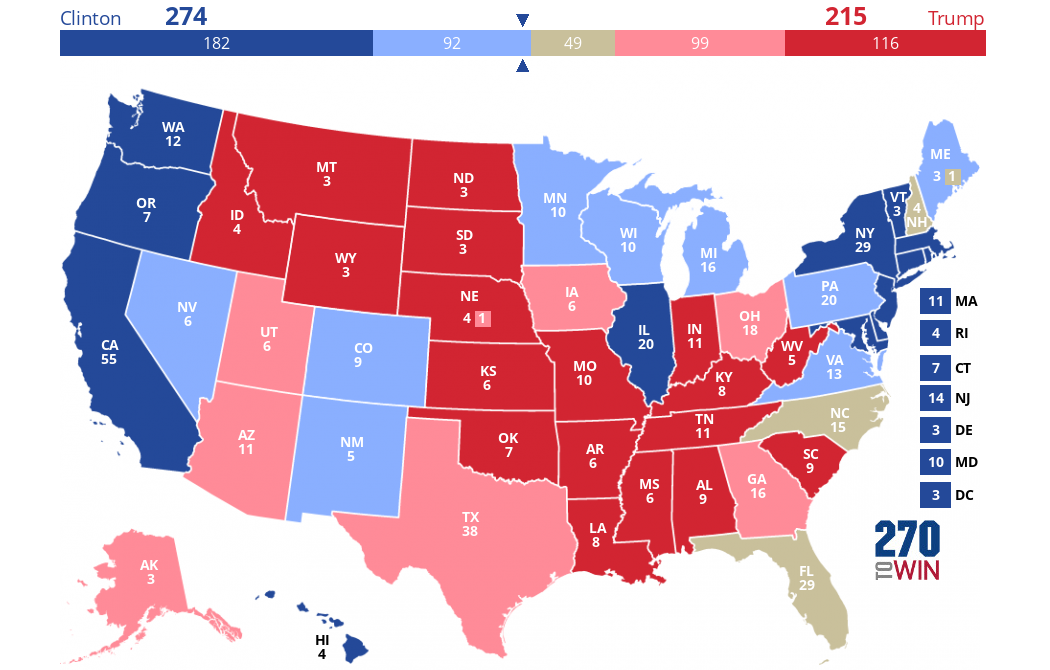 President election results 2020 news