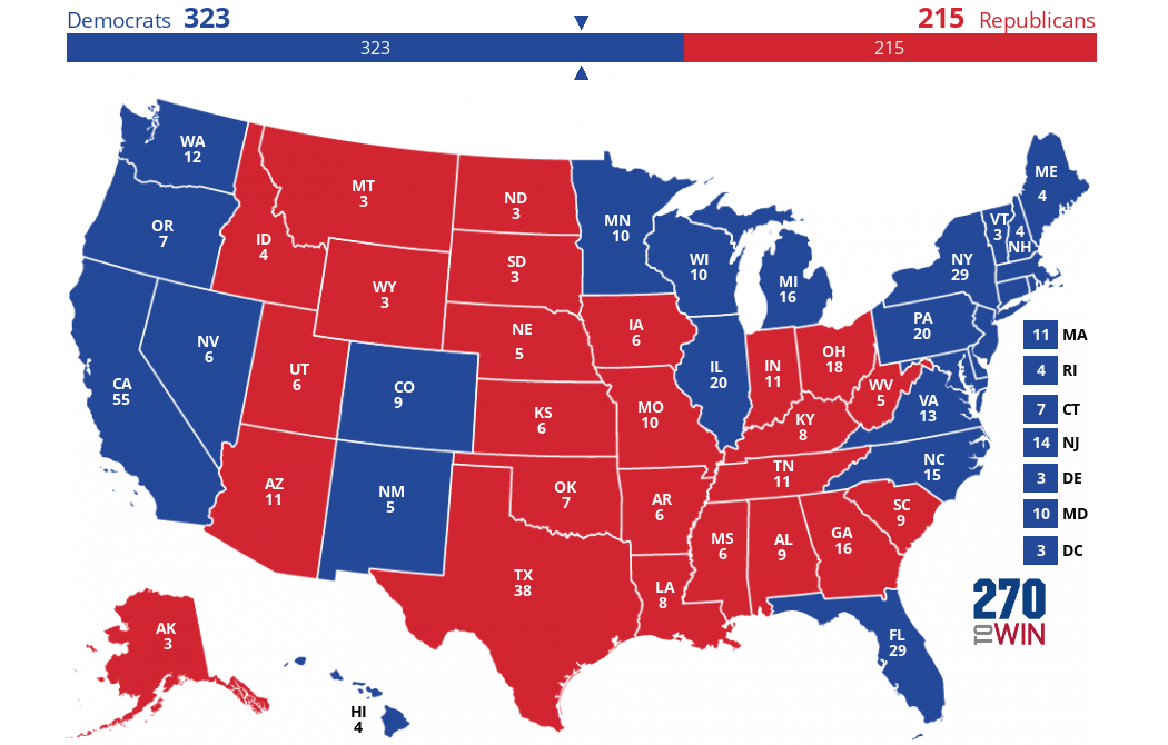 Presidential Election Outcomes From American History