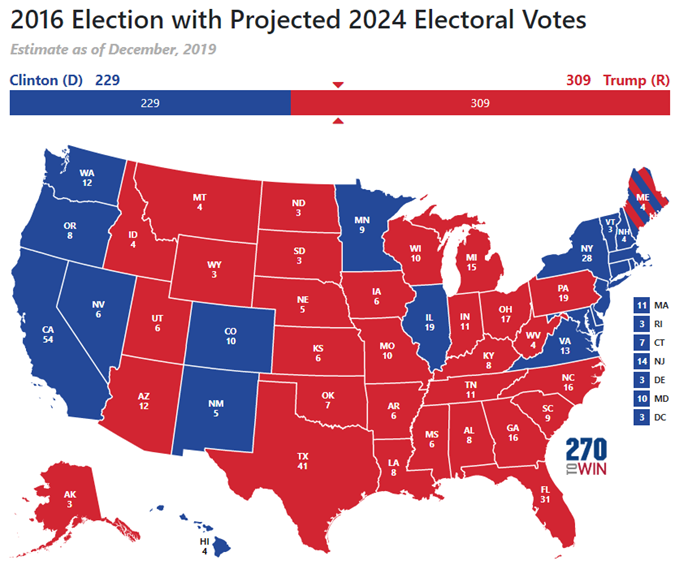 Projected Electoral Map 2024