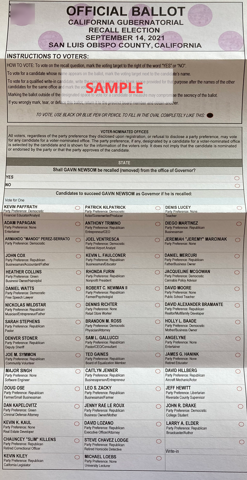 State Voters Guide And Overview Of California Recall Election