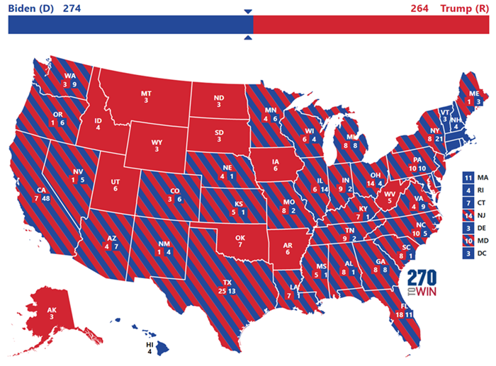 Nebraska Election Results Usa Today ELCTIO