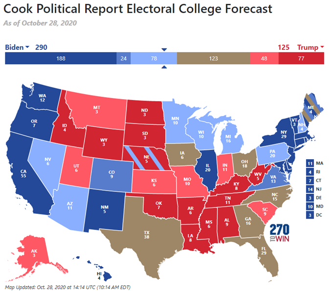 Cook Political Moves Texas to Toss-up in Presidential Race - 270toWin