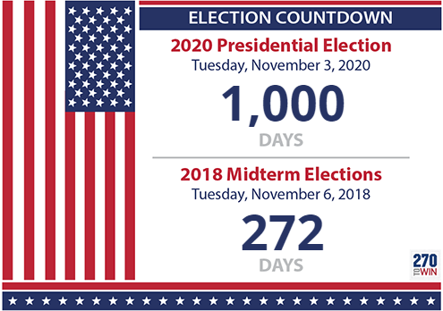 2020 Election polls