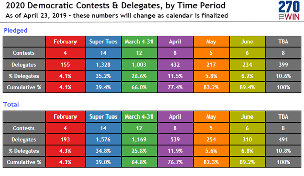 delegate count by state map 2020 Updated Democratic Primary Map With Pledged Delegate Counts delegate count by state map 2020