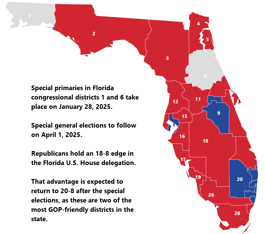 Overview and Live Results Florida Special Congressional Primaries