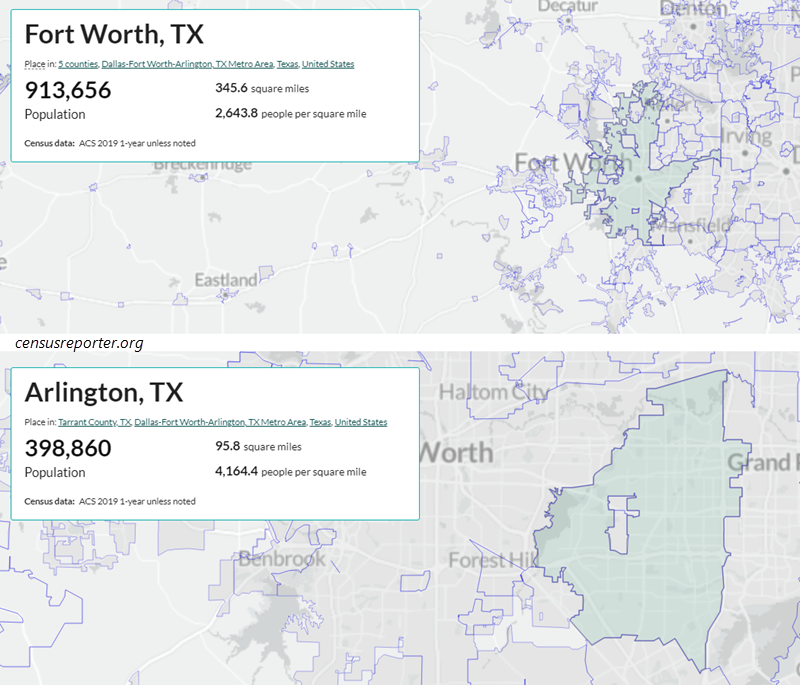 Overview & Live Results Mayoral Election Runoffs in Arlington and Fort