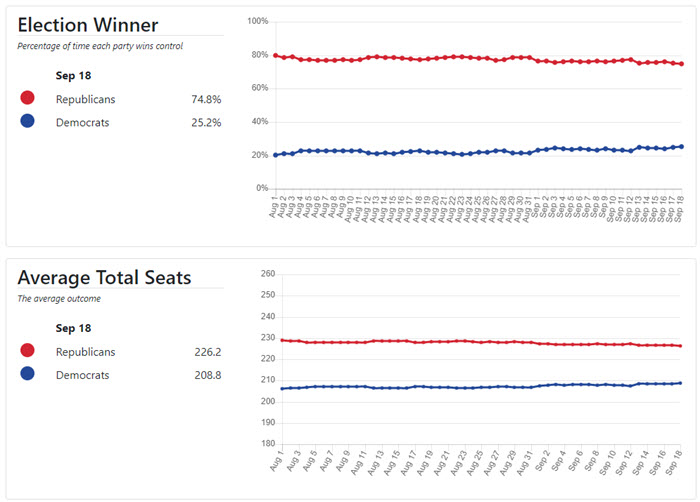 Replying to @Neomi Poll results: The HOUSE MAKER is coming to #AvatarW