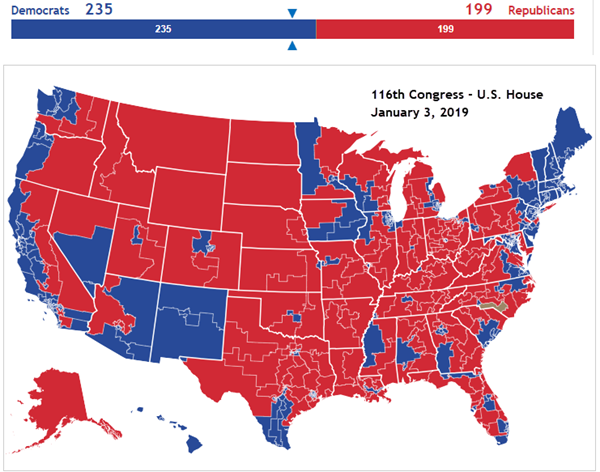 Image result for us house elections
